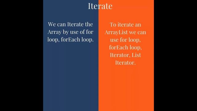Array Vs ArrayList