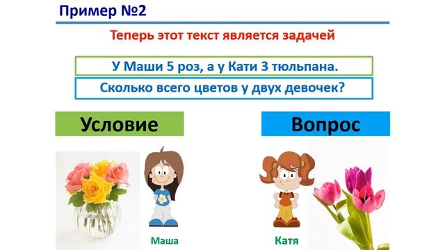 Урок. Является ли текст задачей. Математика 1 класс. учусьсам