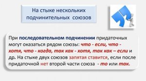 Русский язык. Знаки препинания в сложноподчинённом предложении с несколькими придаточными. Видеоуро