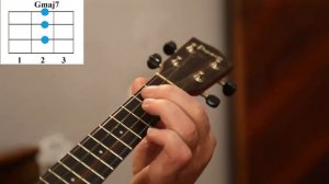 Расскажи снегурочка, где была Укулеле. Мы все танцуем и поем вместе с Жоркой!!!