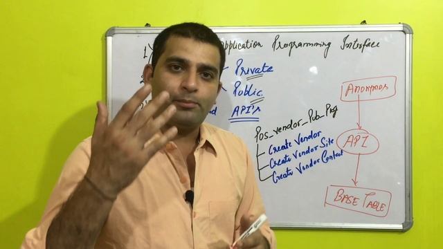 API concept in Oracle | Oracle Shooter смотреть онлайн