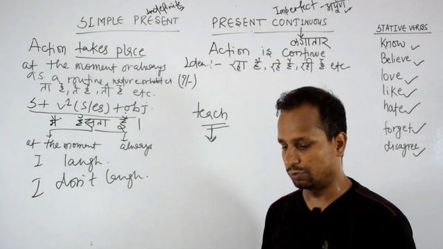 Lesson-19 | Present Continuous/Imperfect Tense | Explained With Examples | Prakash Singh Azad |