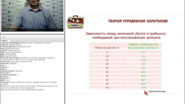 Управление капиталом – просто о сложном смотреть онлайн