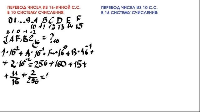 Перевод из 16 сс в 10 сс и обратно