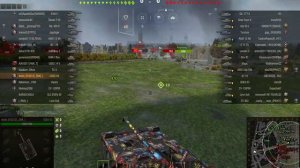 обзор ветки strv мир танков