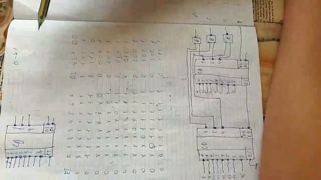 Шифратор 2