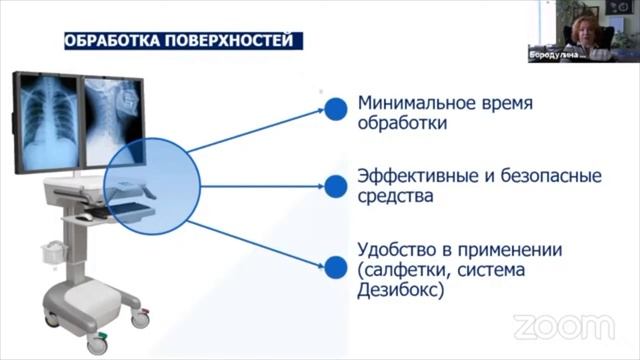 Актуальные требования к защитным средствам в современных условиях. Бородулина Е.А. смотреть онлайн