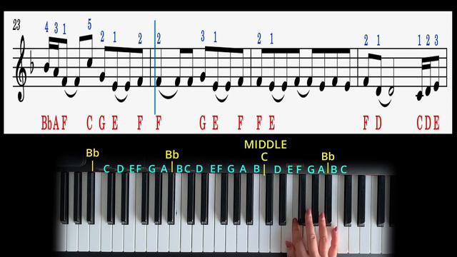 ADELE- Easy On Me [Easy Piano + Sheet Music]