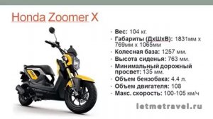 Какой байк взять в аренду или купить в Тайланде  Обзор байков   советы