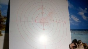 настройка оптического прицела для карабина 7.62 на 51