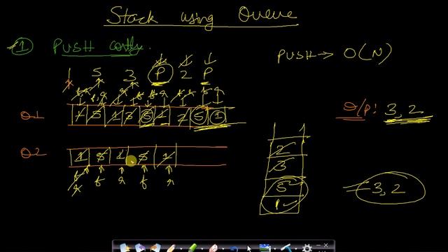 Implement Stack by using Queue (with Example) смотреть онлайн