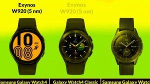 Samsung Galaxy Watch 4 vs Galaxy Watch 4 Classic vs Samsung Galaxy/ Which one is best.