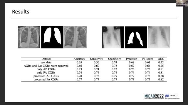 Oral Session 4 Paper ID 350 смотреть онлайн