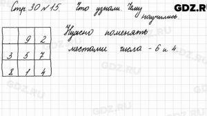 Что узнали, чему научились, стр. 30 № 15 - Математика 3 класс 1 часть Моро