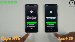 | Tecno Spark 20 Ram 256GB | Oppo A96 Ram 128GB | Speed Test ,Comparison And Specification | 2023