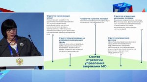 Замминистра здравоохранения Омской области о стратегии закупок для медицинских организаций