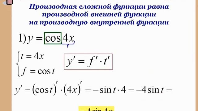 Формулы производной 11 класс. Производная 11 класс формулы. Производная сложной функции. Производная сложной функции примеры с решением. Производные элементарных функций 11 класс задания.