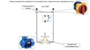 Реверс асинхронного трехфазного электродвигателя, подключенного в однофазную сеть