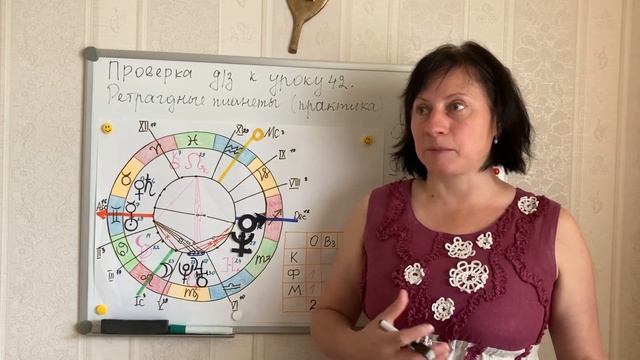 Ретроградные планеты (практика). Проверка д/з к уроку 42