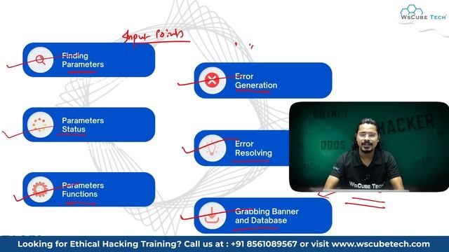 Free Web Hacking Full Course | Complete Website Hacking using SQL Injection (Practical Tutorial) смотреть онлайн