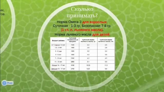 New Era Новая Эра Льняное масло! Лучшее льняное масло! смотреть онлайн