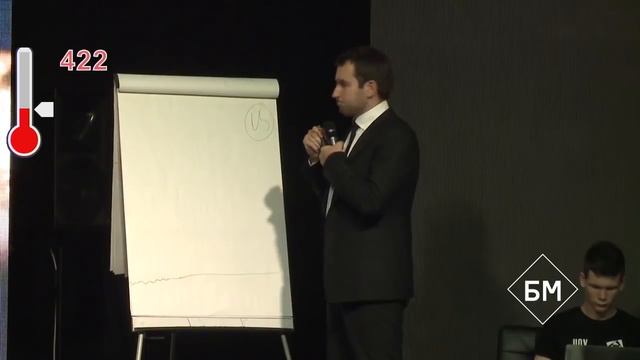 Как изменить динамику своего роста | Михаил Дашкиев ЦЕХ Бизнес Молодость