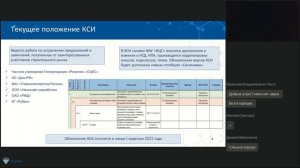 Тим-моделирование в сметных расчетах единая система^ классификации строительных ресурсов