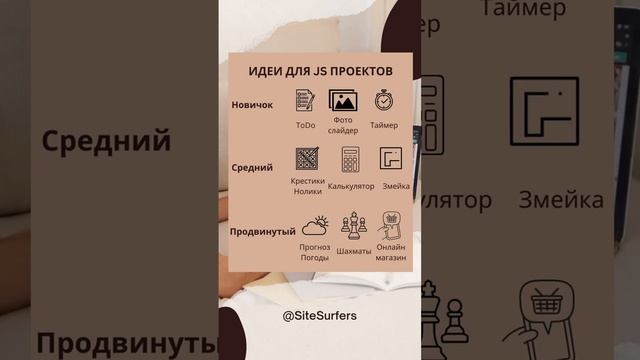 ИДЕИ ДЛЯ JS ПРОЕКТОВ #вебдизайн #html #css #js #webdesign #website #htmlcss #java #лайк