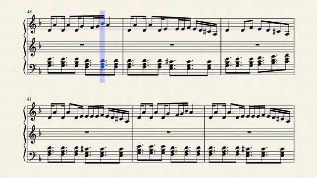 Abnormality Dancing Girl - by Guchiry feat.flower - Piano arrangement смотреть онлайн