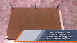 Подставка для ноутбука своими руками. Как сделать подставку для ноутбука своими руками?