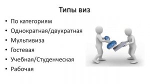 Шенгенская виза - что это такое и как получить шенгенскую визу