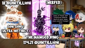 MHA/BNHA+Rimuru Reacts to Goku VS. "Top 10 SCP gods" || Gacha Club ||