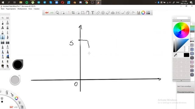 Arduino / Занятие 3 / Аналоговый ввод, вывод и Serial монитор смотреть онлайн