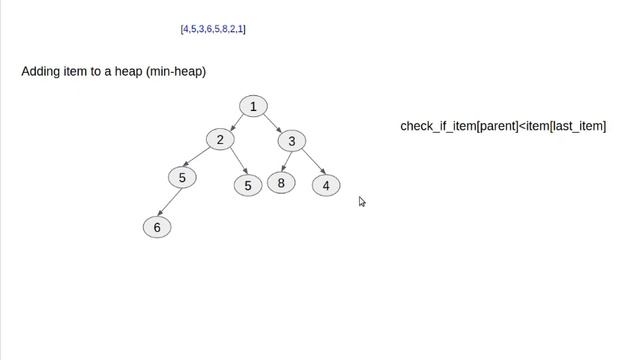 Layman's Guide to Cracking the Coding Interview: Heap Sort