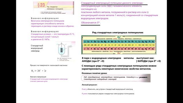 Ряд стандартных электродных потенциалов - химия, 11 класс смотреть онлайн
