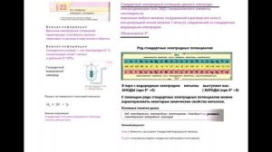 Ряд стандартных электродных потенциалов - химия, 11 класс