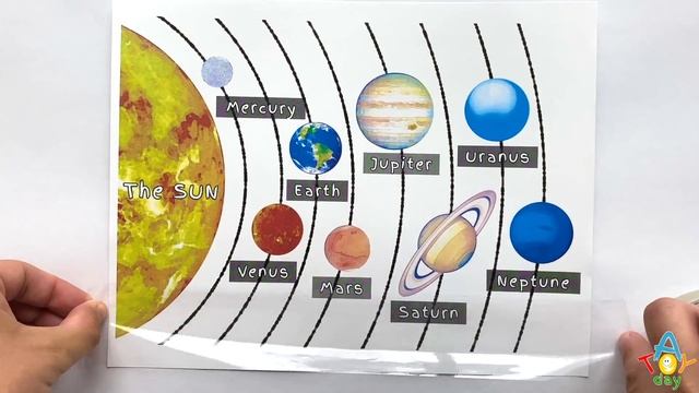 Top 10 SIMPLE DIY Learn Planets Compilation | 10 Best Simple Solar System Projects for kids смотреть онлайн