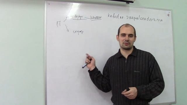 Лекция 3 91 Кататонический синдром