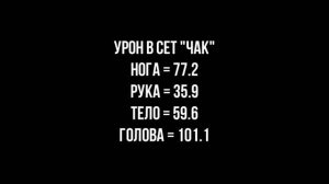 Stalker Online. Обзор на ОЦ-14 (гроза-1)