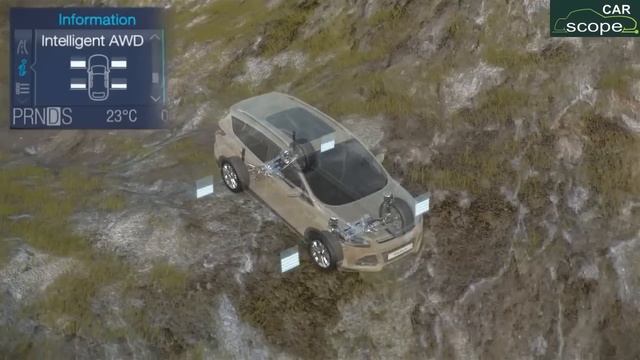 2013 Ford Kuga. Работа системы полного привода смотреть онлайн