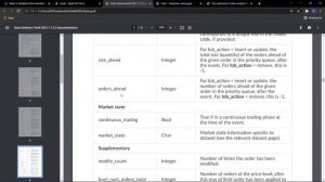 GDA Data Mini-Series: Part 1 - Architecture and Normalisation