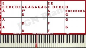One U2 Piano Tutorial Easy Chords