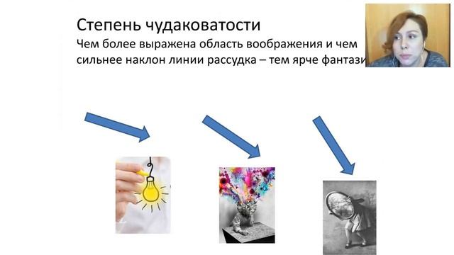 "Трансактный Профайлинг" с Ольгой Савицкой смотреть онлайн