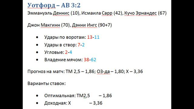 АПЛ 1 тур, обзор и краткий анализ матчей