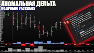 трейдинг | аномальная дельта | торговля по объемам