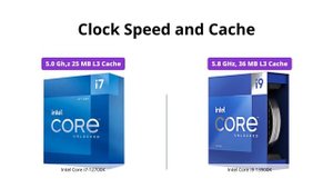 Intel Core i7-12700K vs i9-13900K Processor Comparison
