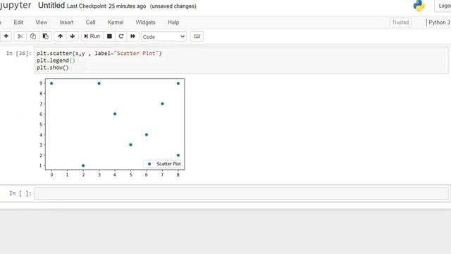 How to Make a Scatter Plot in Python - Data Visualisation Tutorial