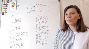 Звук буквы C в Испанском языке. Испанский язык для начинающих.