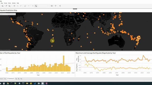 Big Data Analytics with PySpark & Tableau Desktop & MongoDB - Introduction