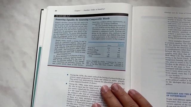 Учебник политологии на английском и на русском: какой лучше? смотреть онлайн